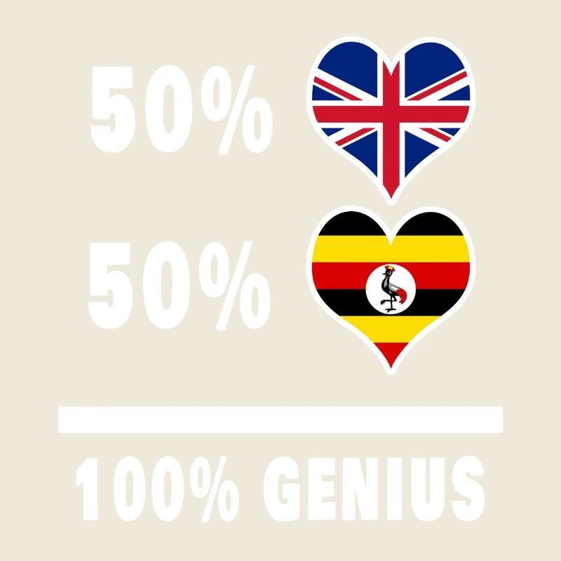 Drapeau 100% génie de l’Ouganda et de la Grande-Bretagne