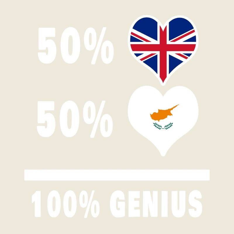 Zypern und Großbritannien 100% Genius Flagge