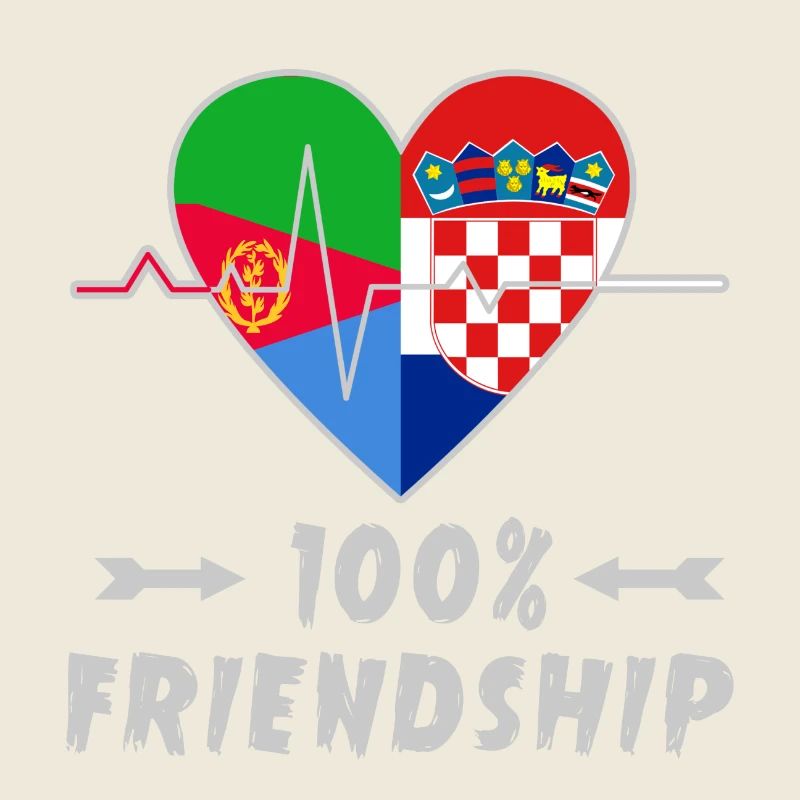Eritrea and Croatia 100% friendship