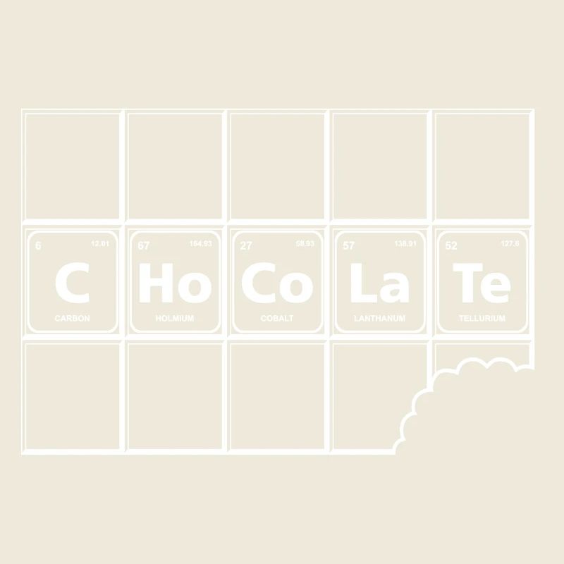 chocolate Periodensystem Element Genie
