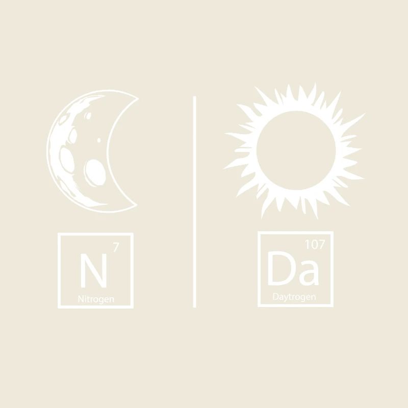 Stickstoff / Daytrogen