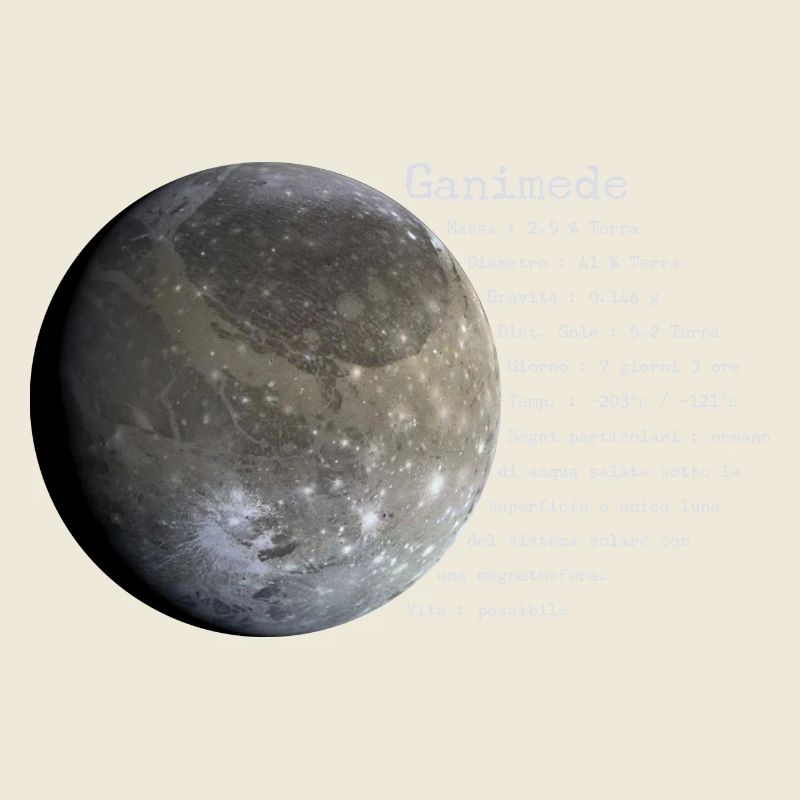 Ganymède