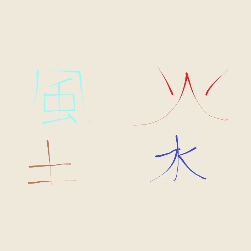 the 4 elements in Japanese