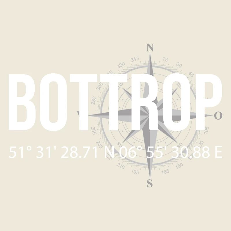 Koordinaten Bottrop