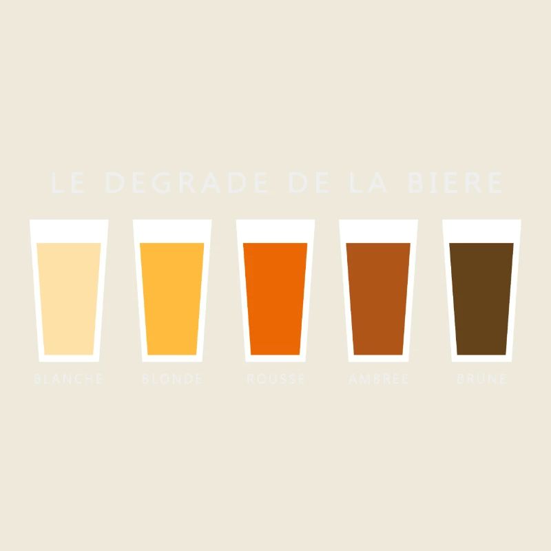 Biere degrade beer gradient (dd)