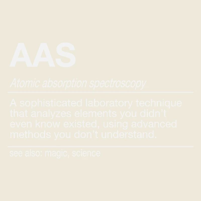 AAS Analyse Atomabsorptionsspektrometrie Analytik