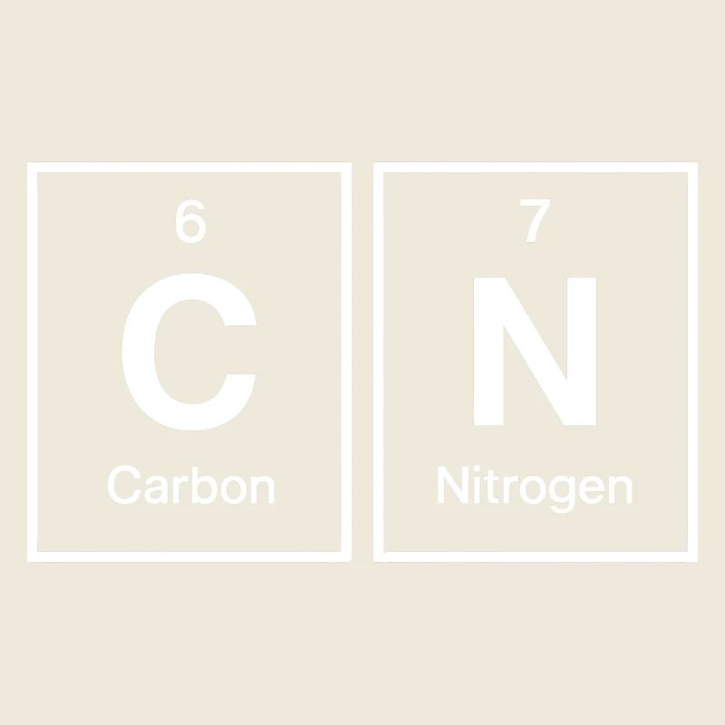 Six Seven 67 Éléments d’humour de mème Chimie