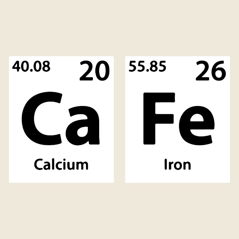 CaFe Chemistry Periodic Table