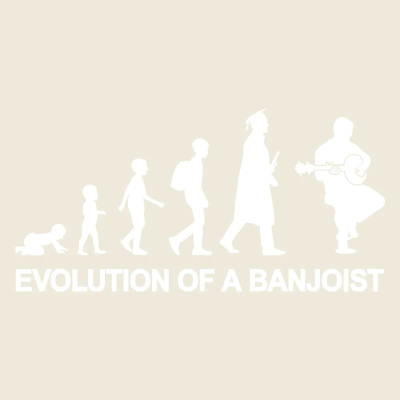 Entwicklung eines Banjospielers
