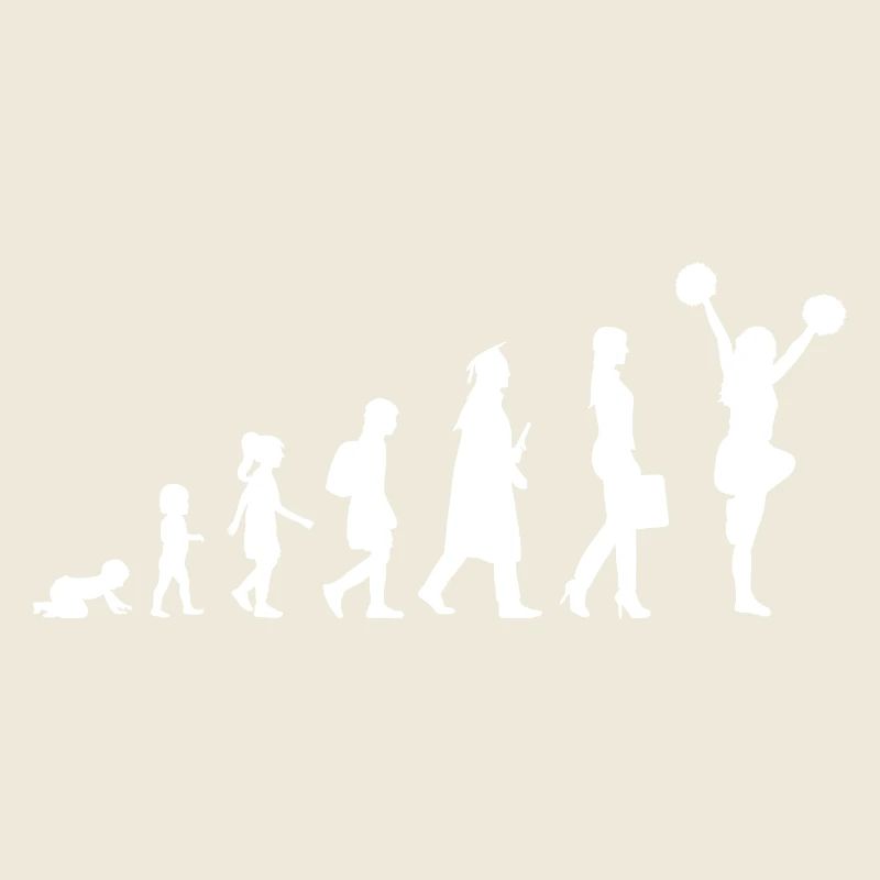 Evolution Of A Cheerleader