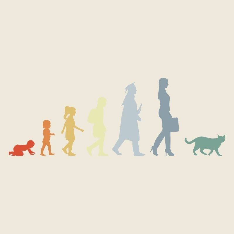 Evolution eines Katzenliebhabers