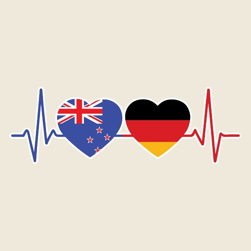 Neuseeland, Deutschland, Neuseeländerdeutsch
