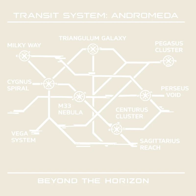 Réseau de Transit Galactique d’Andromède