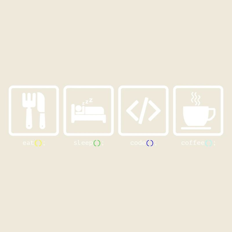 Eat Sleep Code Kaffee