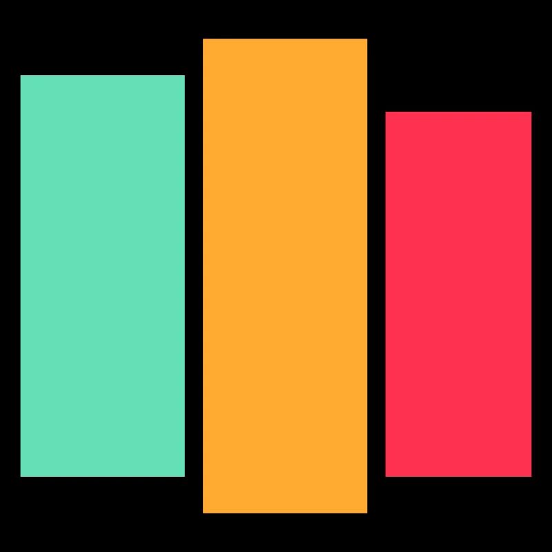 Tri Block Neon Palette