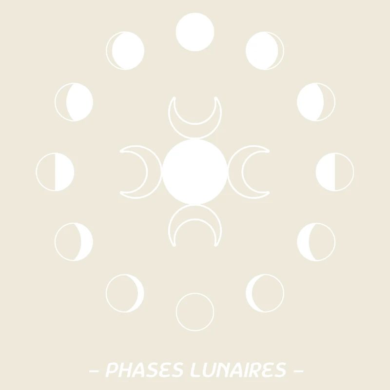 Phases Lunaires