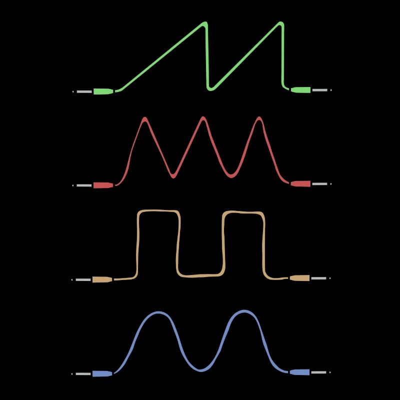 Synthesizer Waveform Klinkenkabel