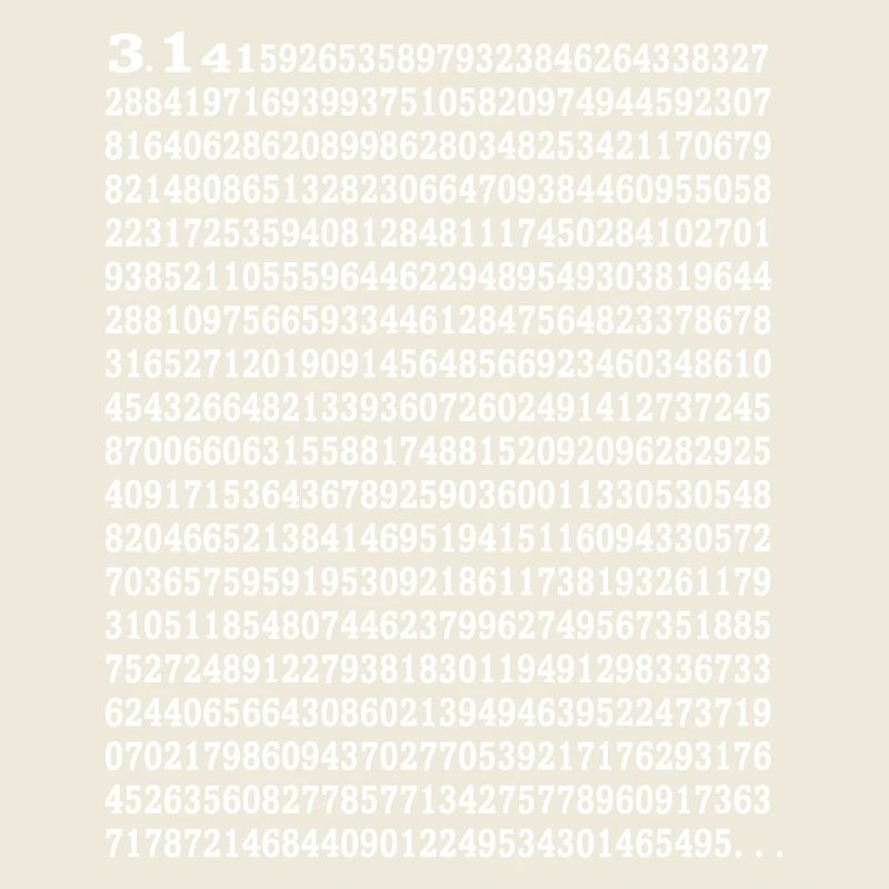 Happy Pi Day