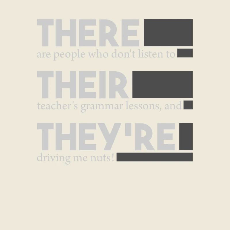 Professeur d'anglais Grammaire Il y a ils Ils