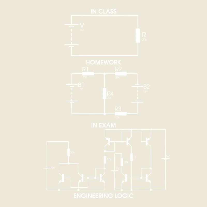Resistance Electrical Engineering Exam Funny Gift