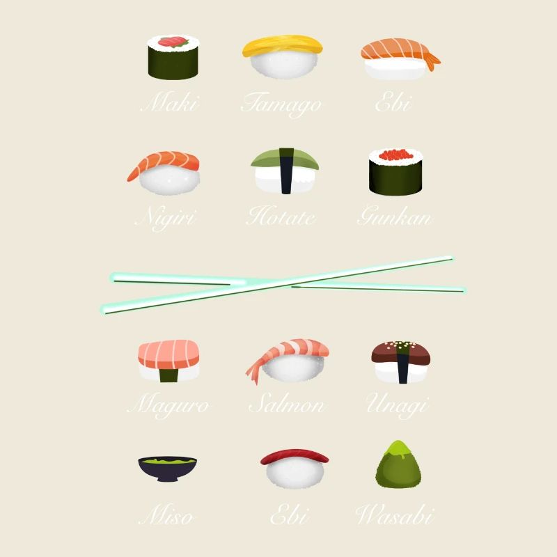 sushi kit Chopsticks manga wasabi japan riz fish