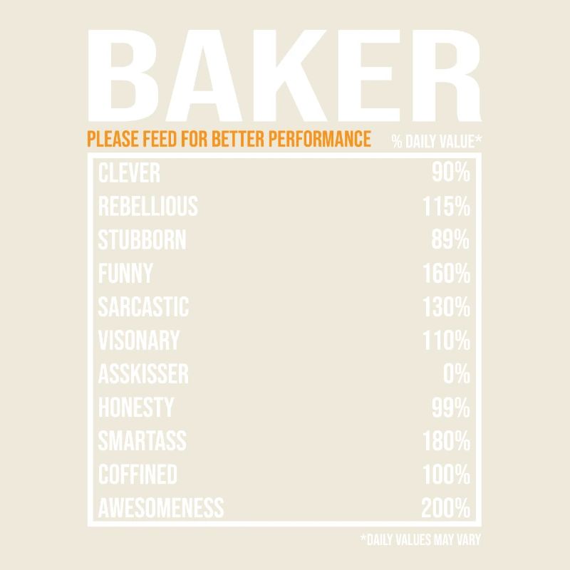 Bäcker tageswerte Lustiger Bäcker