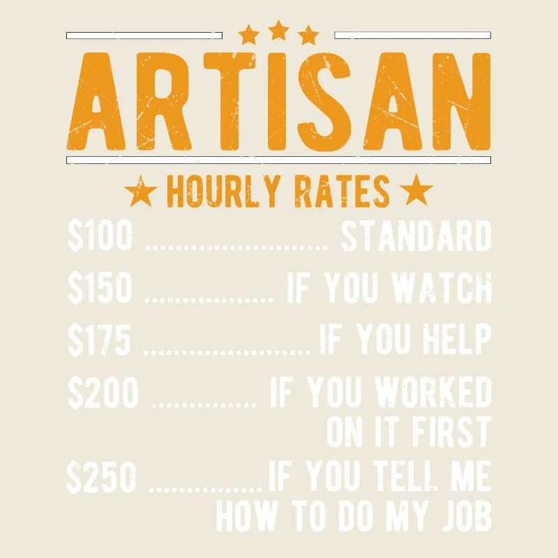 Craftsmen Hourly wage