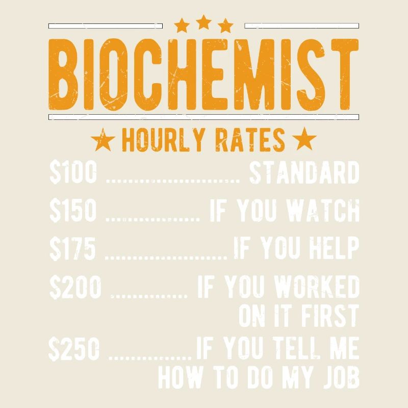 Biochimiste Salaire horaire