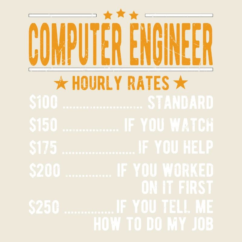 Computertechniker Stundenlohn