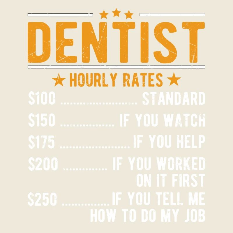 Dentist hourly wage