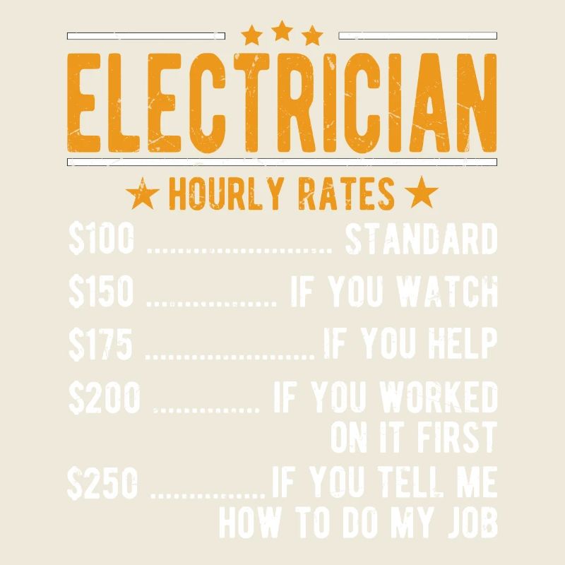 Électricien salaire horaire