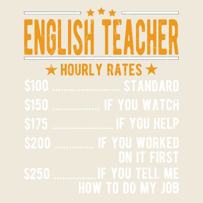 Englischlehrer Stundenlohn