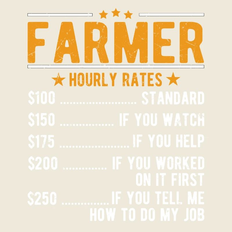 Farmer hourly wage