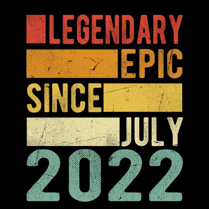 Geburtstag Juli 2022 Legendär Episch