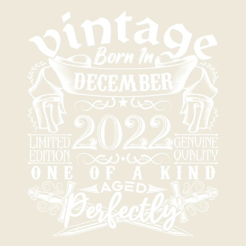 2022 December 2022 birthday December 2022