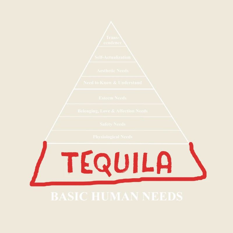 Tequila Basic Human Needs Pyramid Jeu de mots mexicain