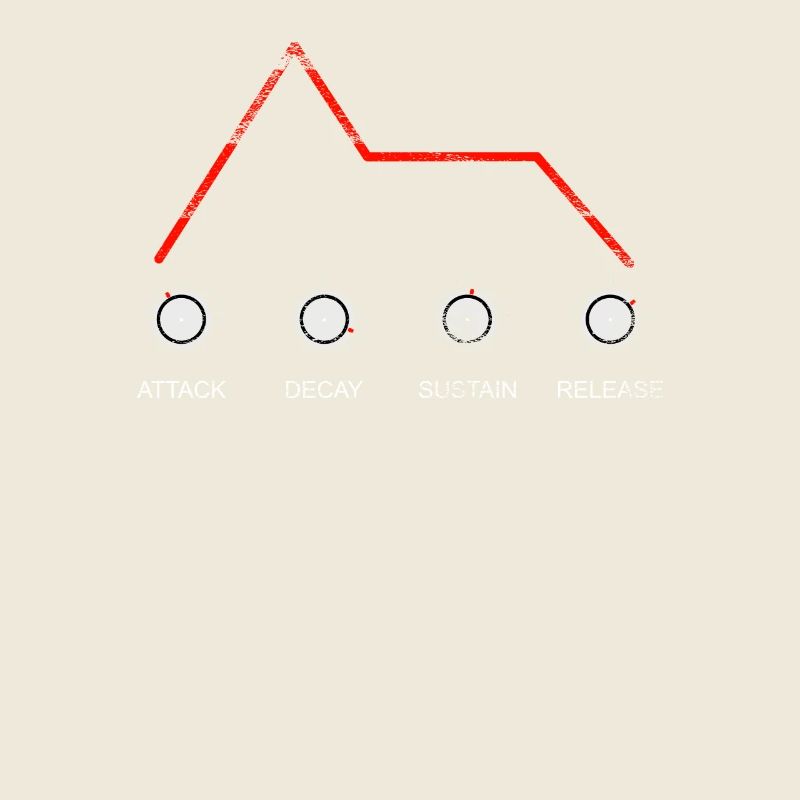 ADSR Anlog Synthesizer Synth Potis DJ Studio