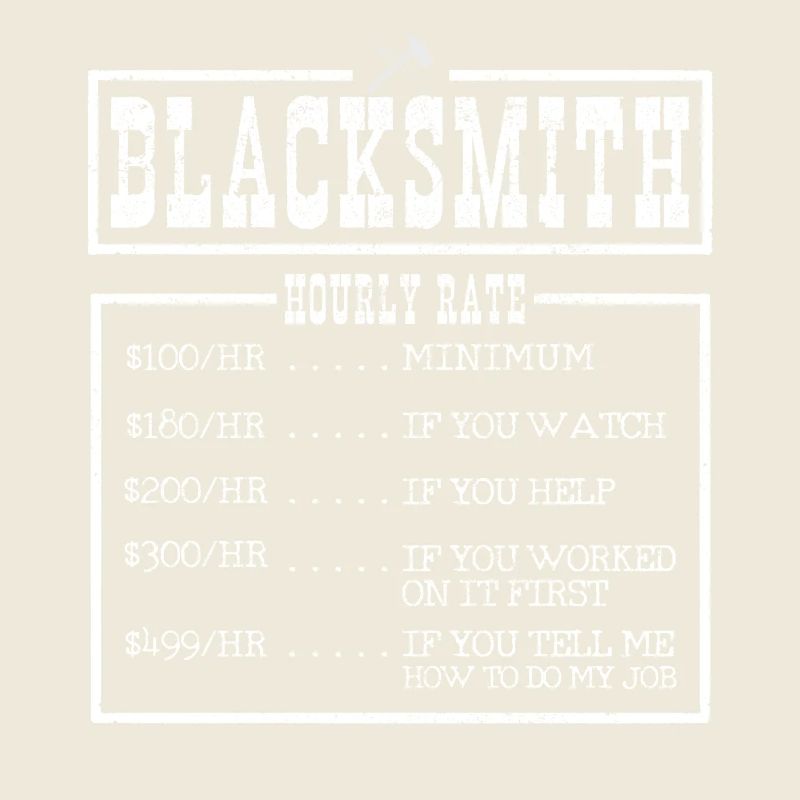 Forger forgeron maréchal-ferrant cadeau