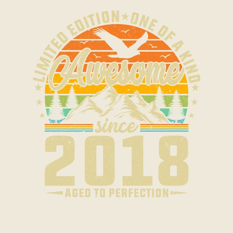 Creative 2018 Birthday Party Reminder