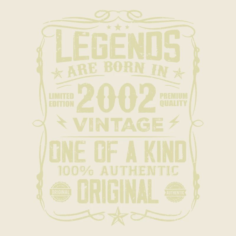 Made In 2002 Vintage Anniversary Gift 2002