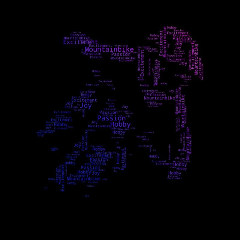 VTT Cycliste VTT Cyclisme