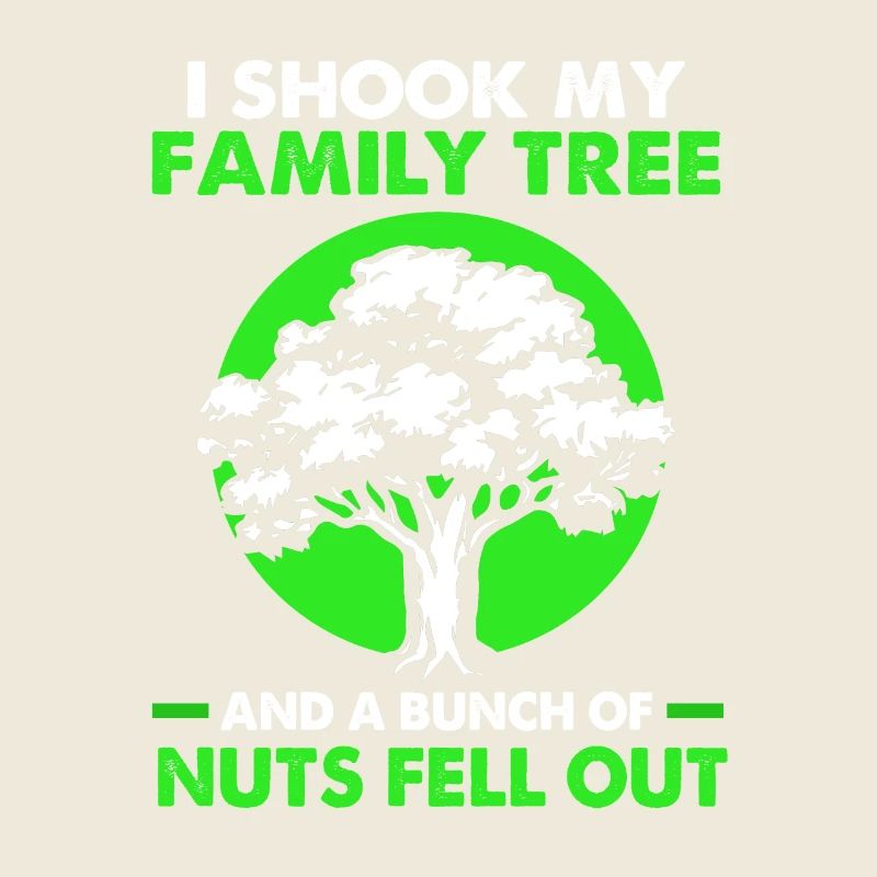 Stammbaum Genealogie