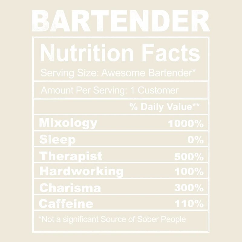 Bartender Mixologist Bartender