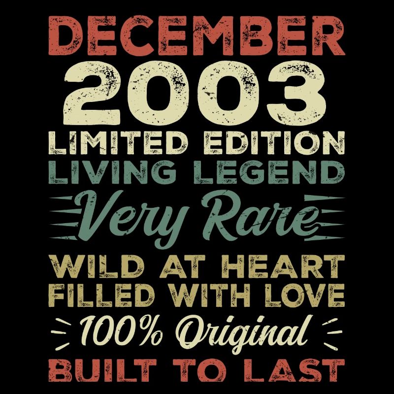 Décembre 2003 - anniversaire Décembre 2003 année