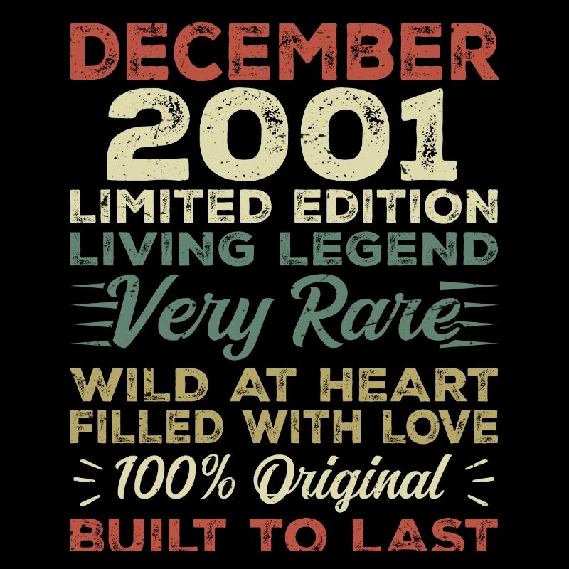 Décembre 2001 - anniversaire Décembre 2001 année