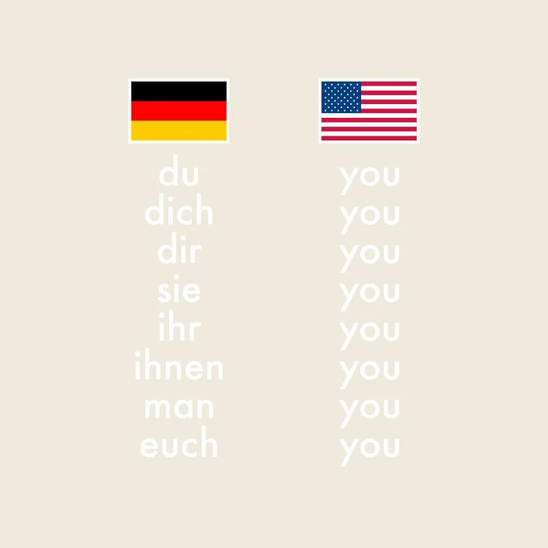 Englisch Deutsch Grammatik Lernen Witzige Lehrer