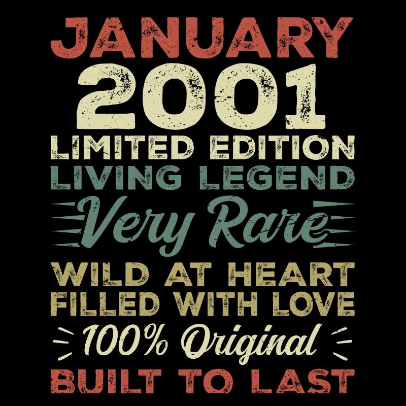 Janvier 2001 Anniversaire - Janvier 2001, Janvier 2001