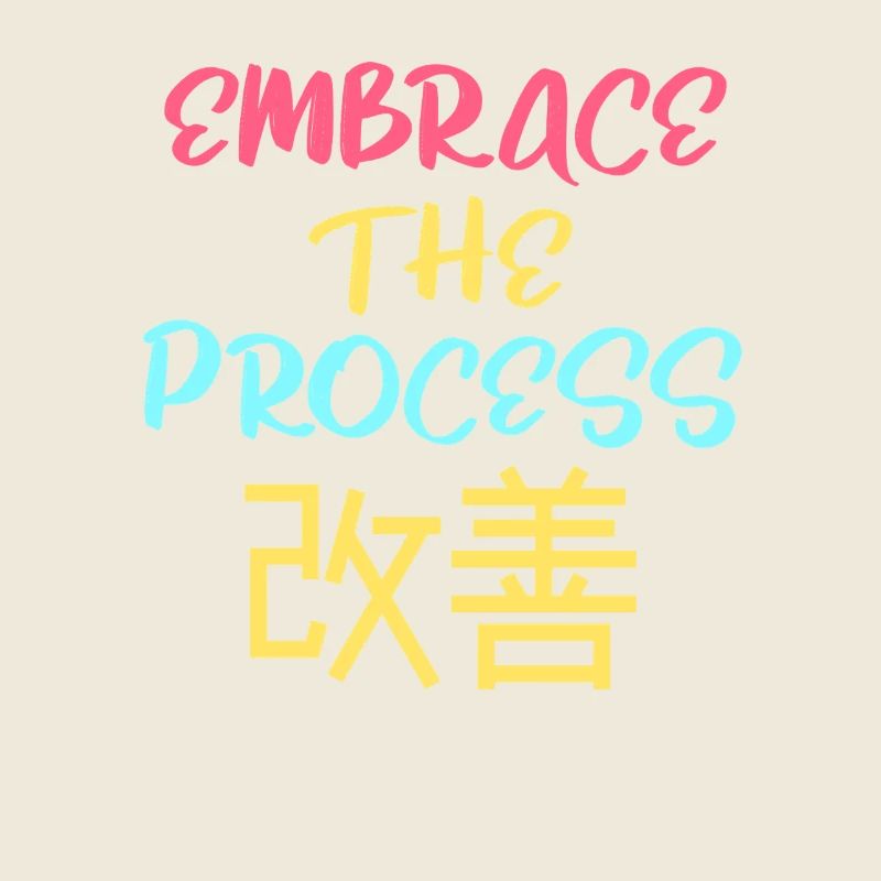 Japanese Kaizen Embrace The Process