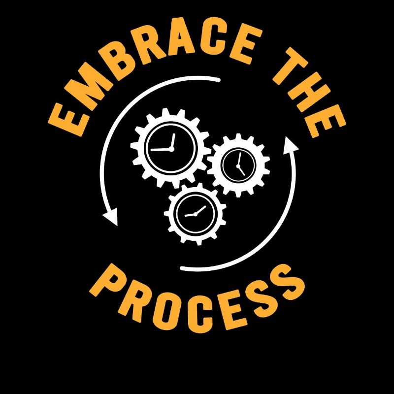 Japanese Kaizen Embrace The Process