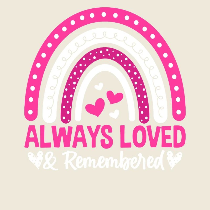 Always Loved and Remembered